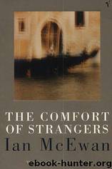 (1981) The Comfort of Strangers by Ian McEwan