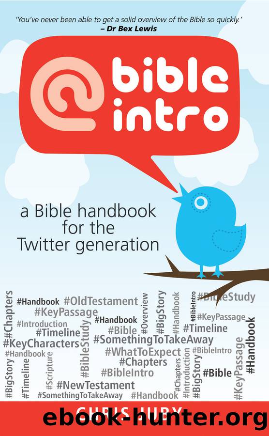 @bibleintro by Juby Chris;
