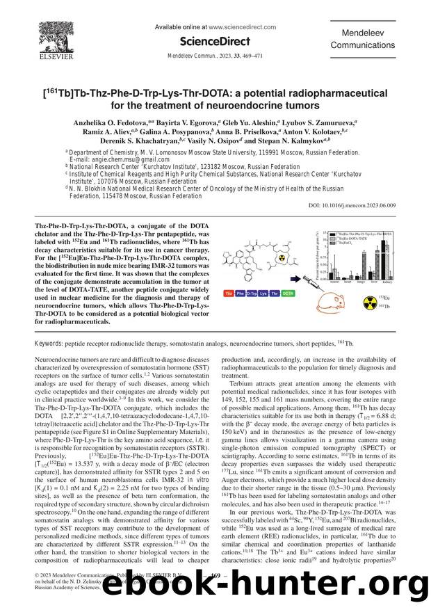 [161Tb]Tb-Thz-Phe-D-Trp-Lys-Thr-DOTA: A potential radiopharmaceutical for the treatment of neuroendocrine tumors by unknow