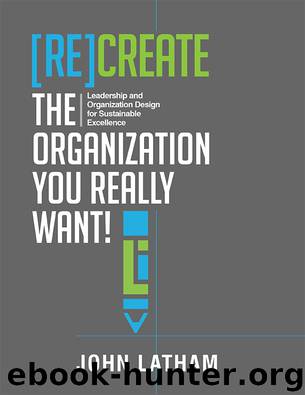 [Re] Create The Organization You Really Want! by John R. Latham