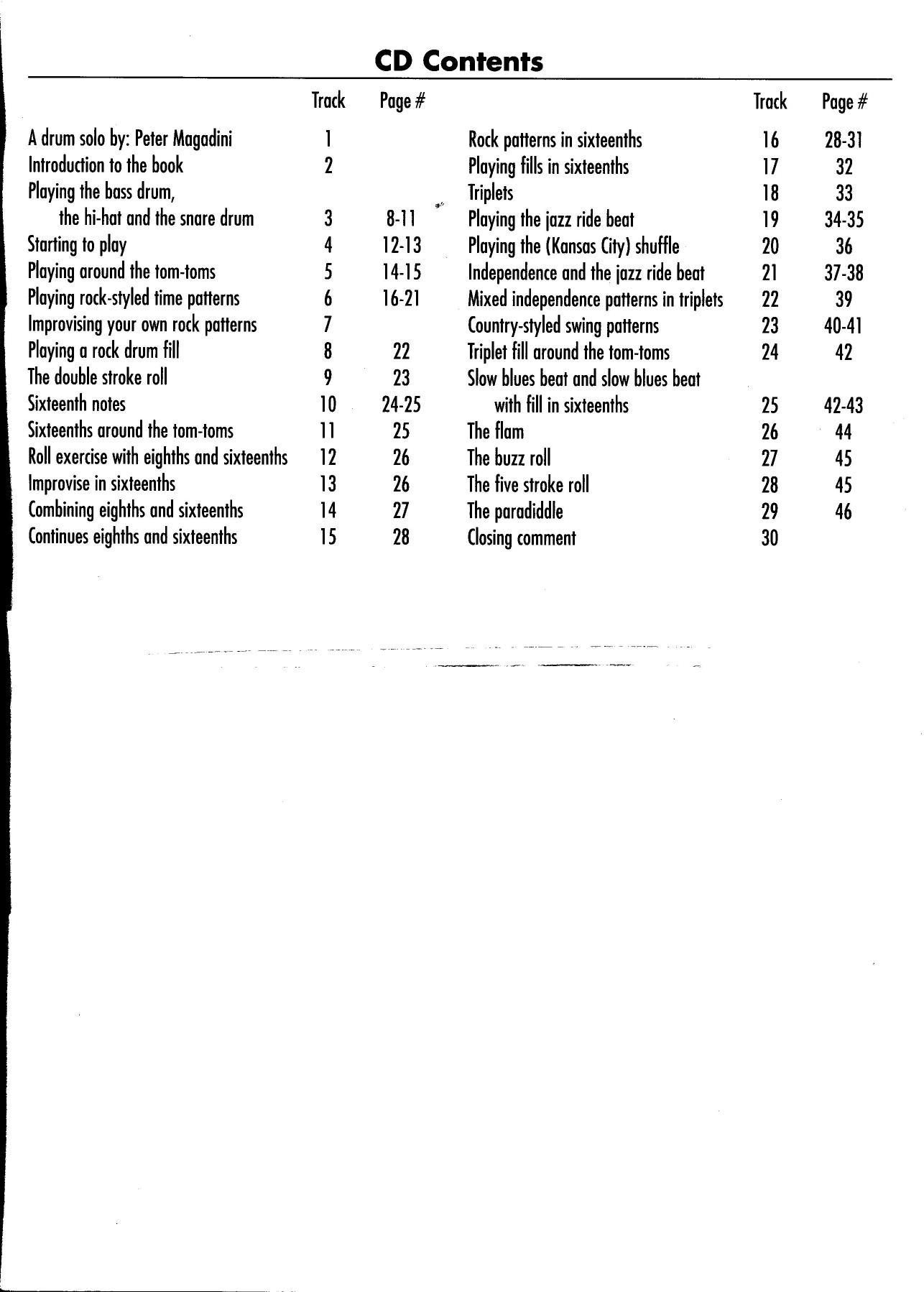 00.2 CD list by unknow