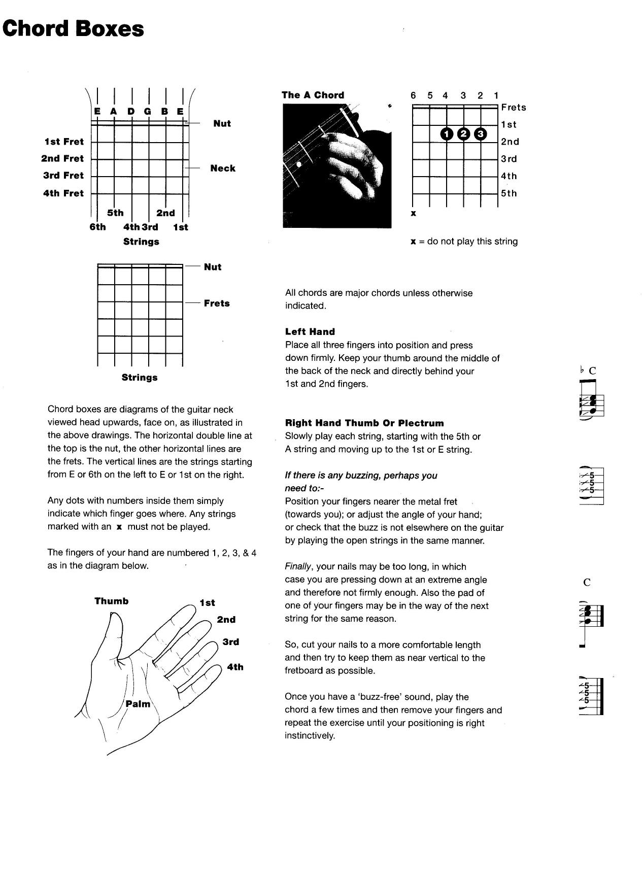 00.2 chart by Unknown