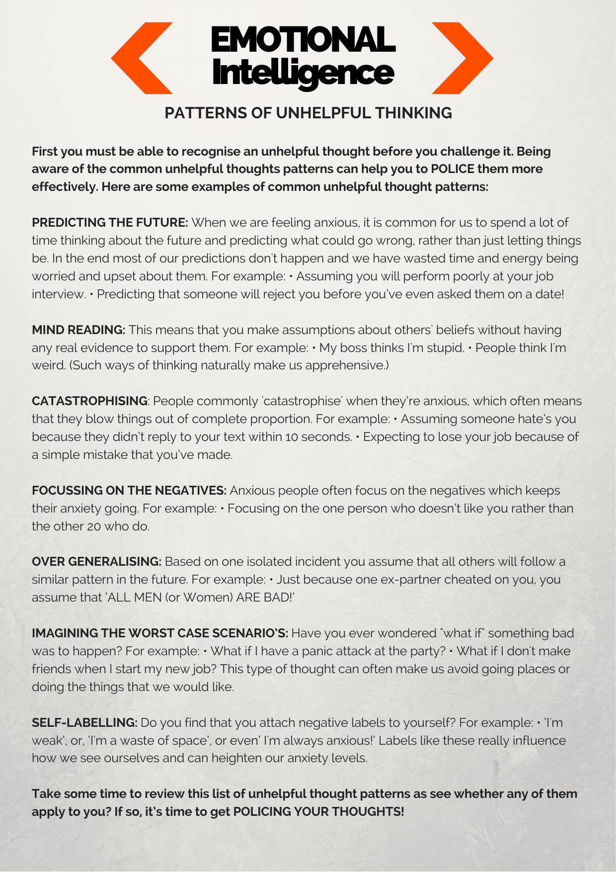 001 Factsheet 3 Our Patterns Of Unhelpful Thinking by Unknown