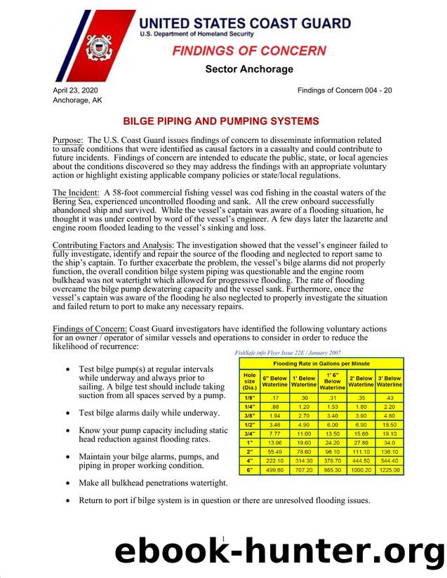 004-20 - Bilge Piping and Pumping Systems by KWOlsen