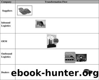 007162340X.pdf by Iyer Ananth V.; Seshadri Sridhar.; Vasher Roy