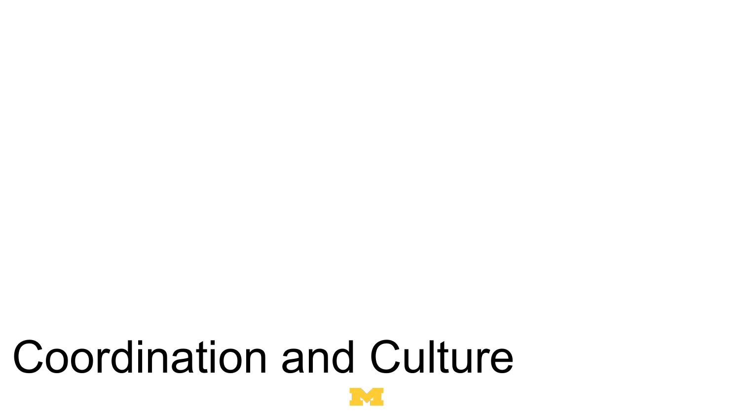 01 12.1 Coordination and Culture 3-37 0 Lecture 12.all- Coordination and Culture pdf by Thomas Carl Hickey