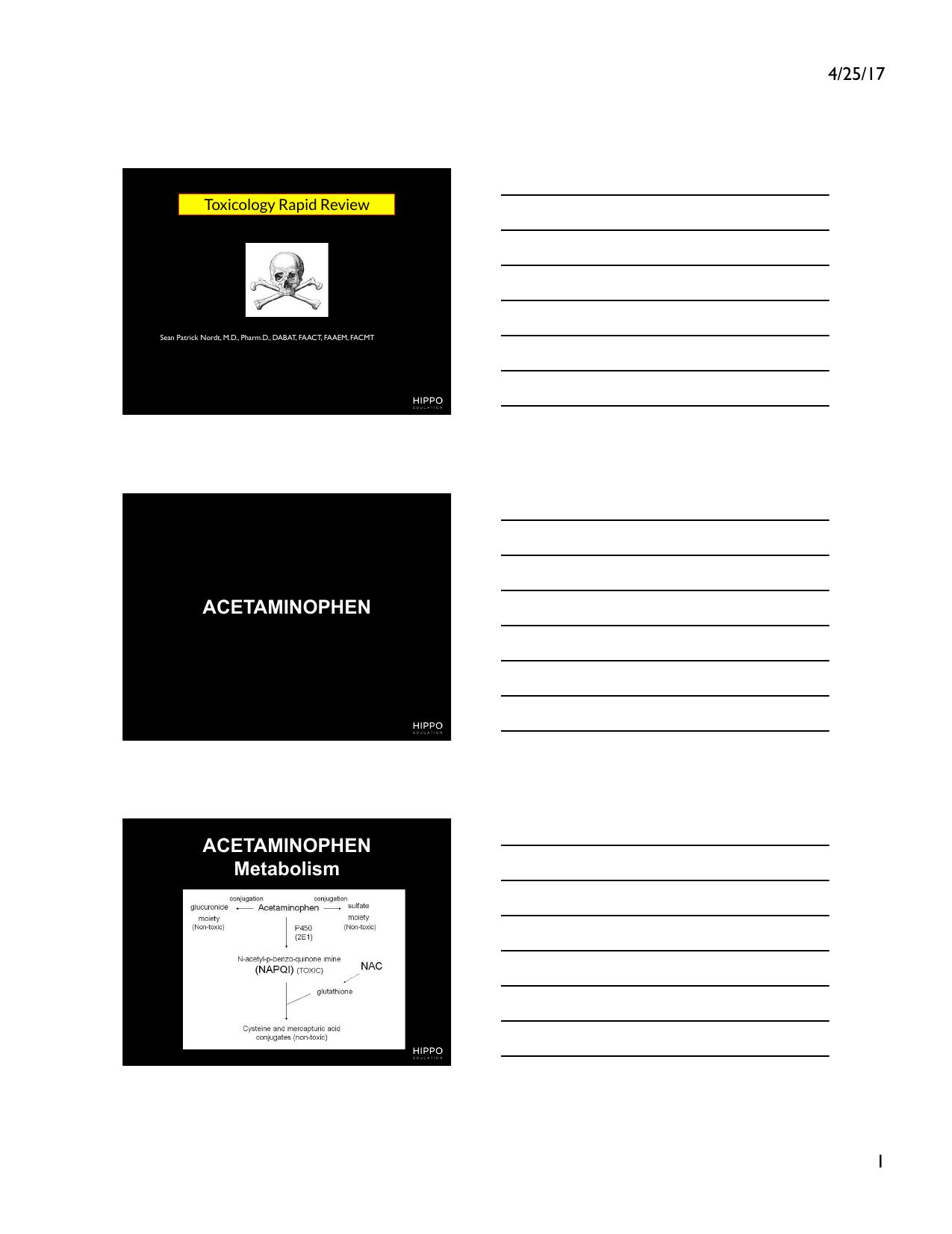 01. An A to Z tour through toxicology  Acetaminophen to Cardiac Glycosides Slides by Paul Gustafson