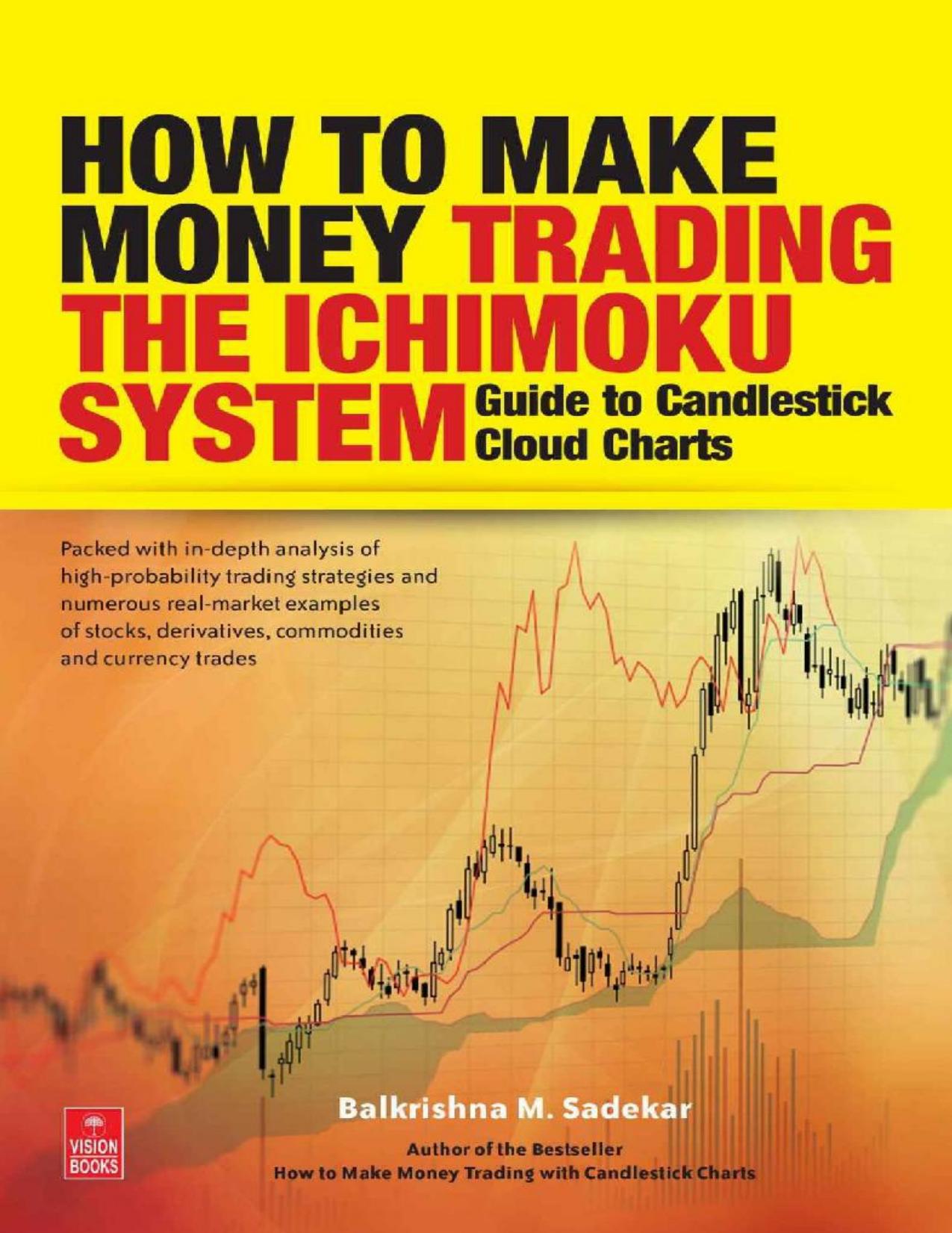 0383 How to make money trading the Ichimoku System by Zamzar