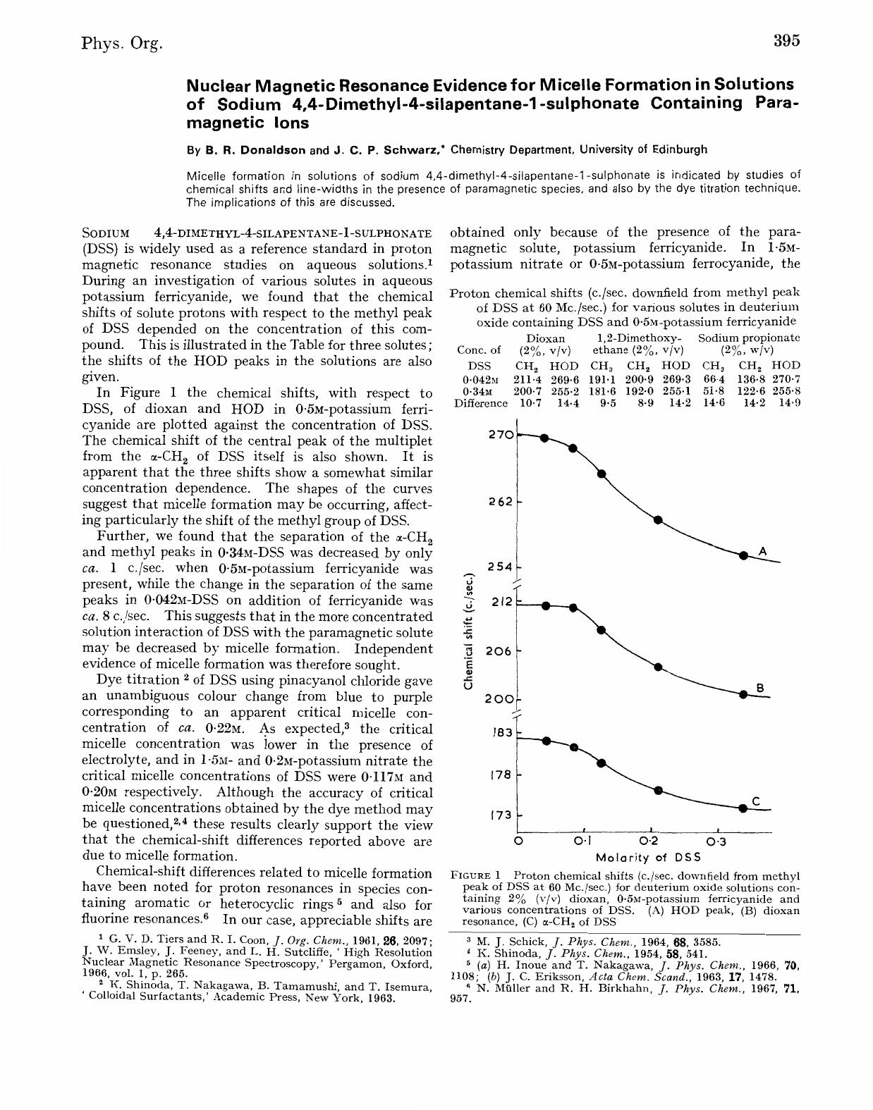 0395-0397 by Unknown