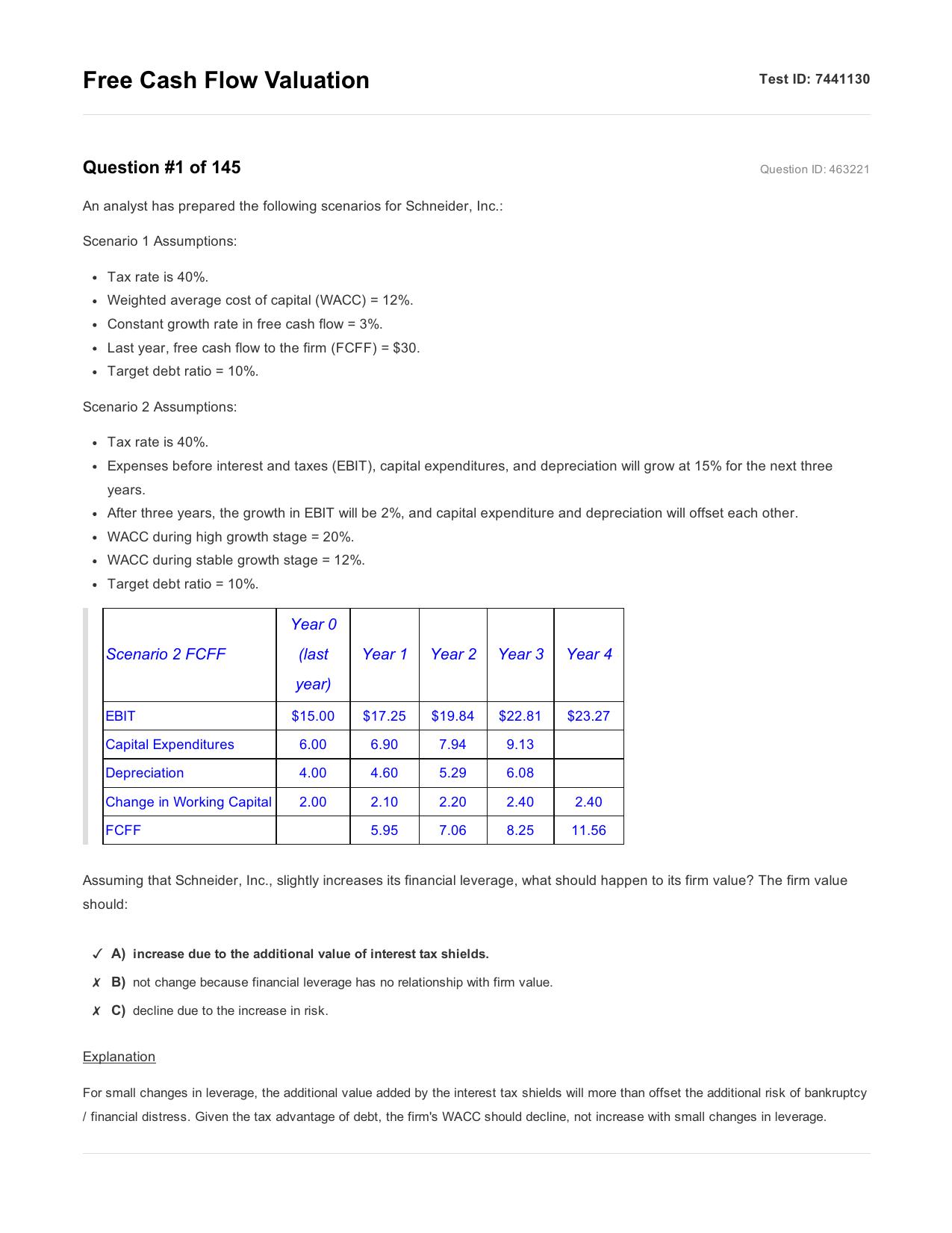 04 Free Cash Flow Valuation.pdf by Mahakali1