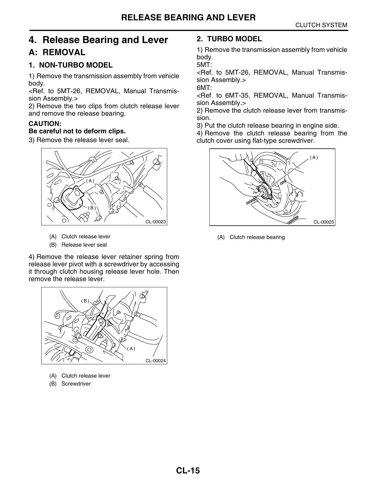 04. Release Bearing and Lever by Unknown