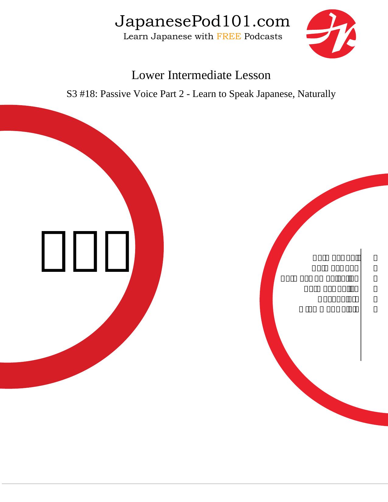 044. Passive Voice Part 2 - Learn to Speak Japanese, Naturally by Lesson Notes