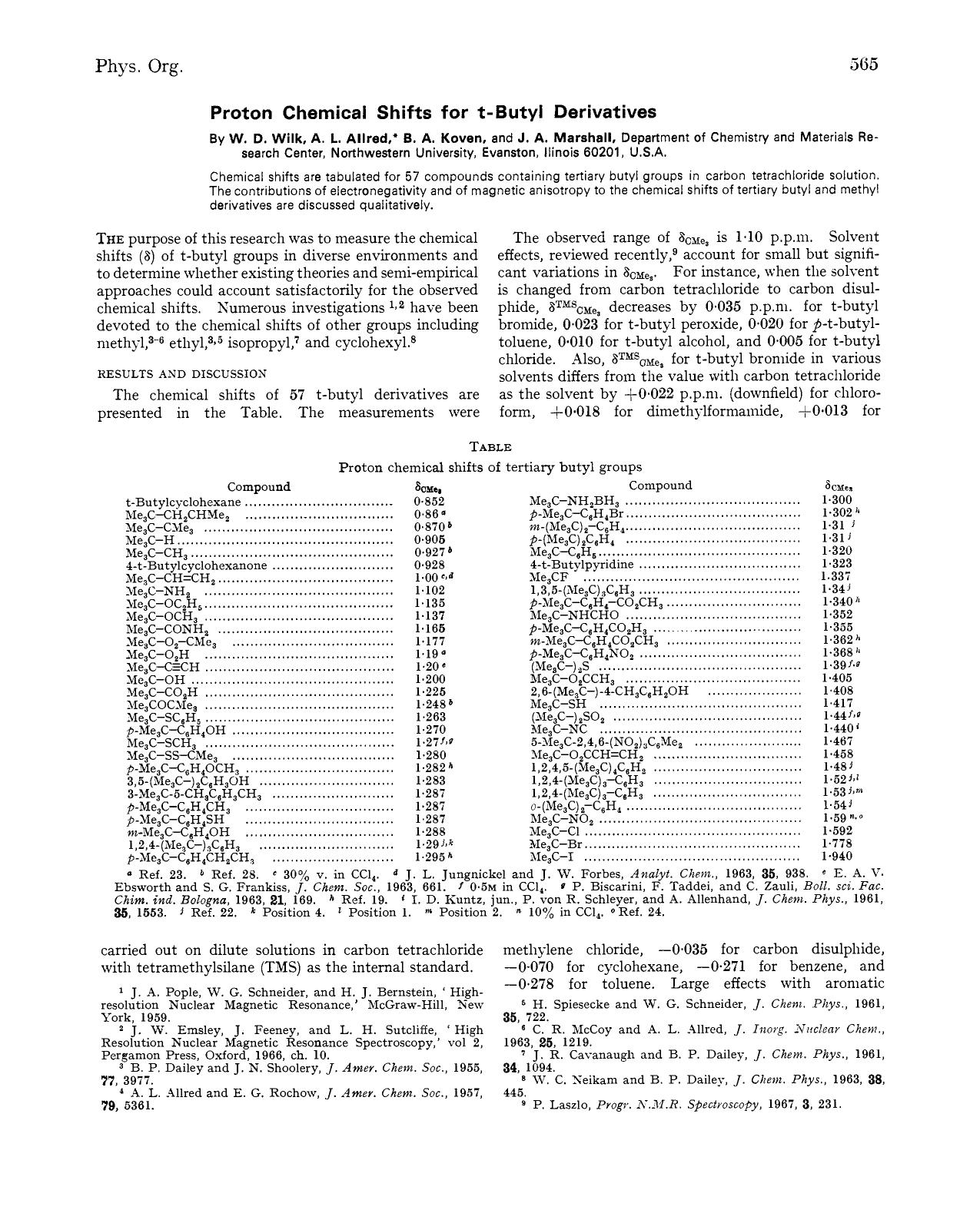 0565-0567 by Unknown