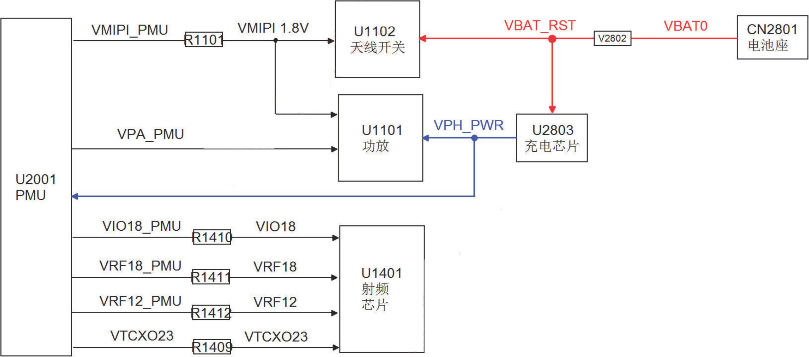06-RF power supply by Unknown