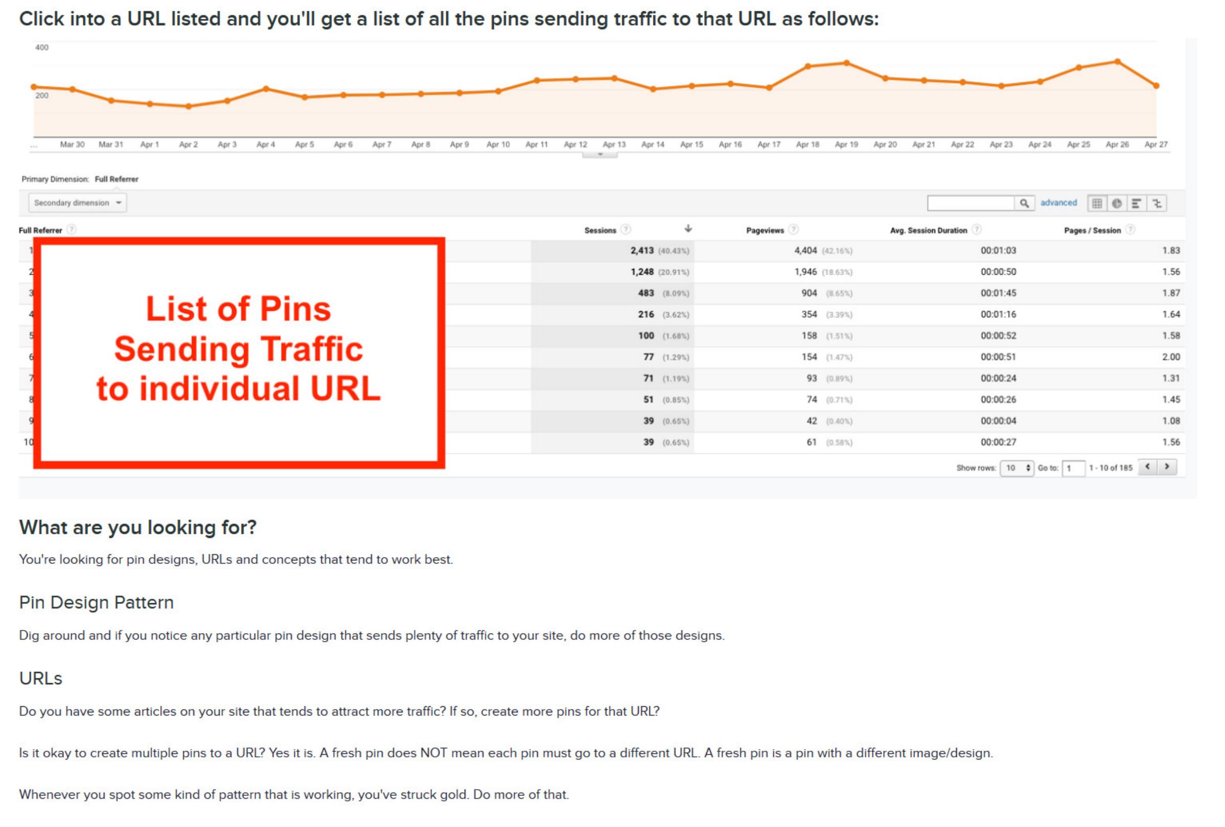 06.2- Analyzing Pinterest traffic on Google Analytics (and what to look for) by Unknown