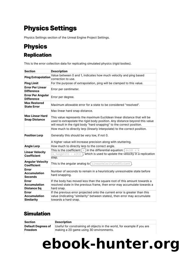 071 Physics Settings by Unknown