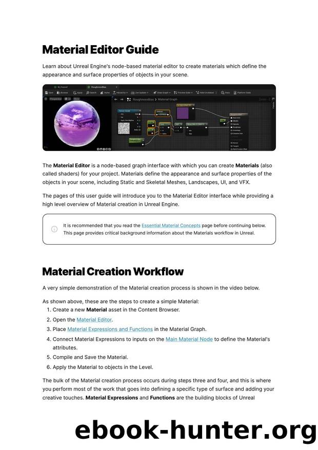 099 Material Editor Guide by Unknown