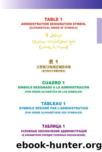 1 Administration Designated Symbols by Unknown