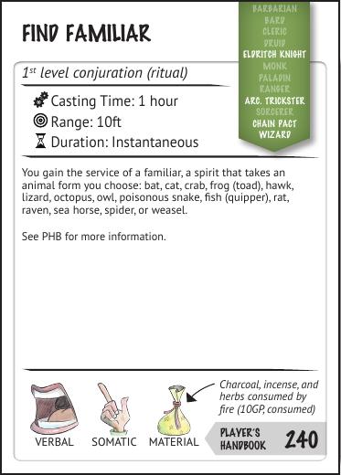 1 Find Familiar by Unknown