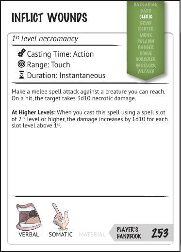 1 Inflict Wounds by Unknown