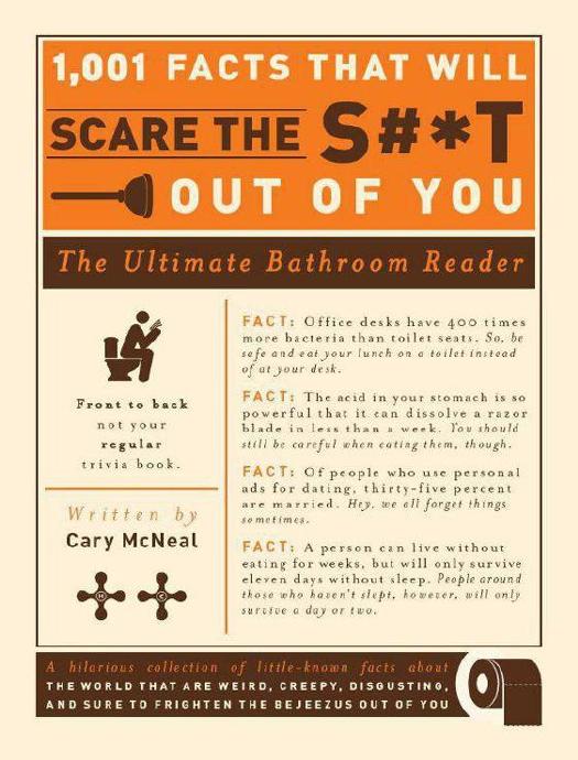 1,001 Facts that Will Scare the S#*t Out of You by McNeal Cary