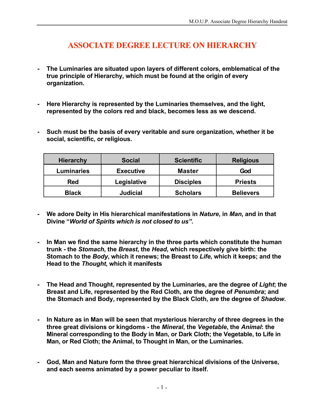 1.2 Associate Degree Hierarchy Handout by Unknown