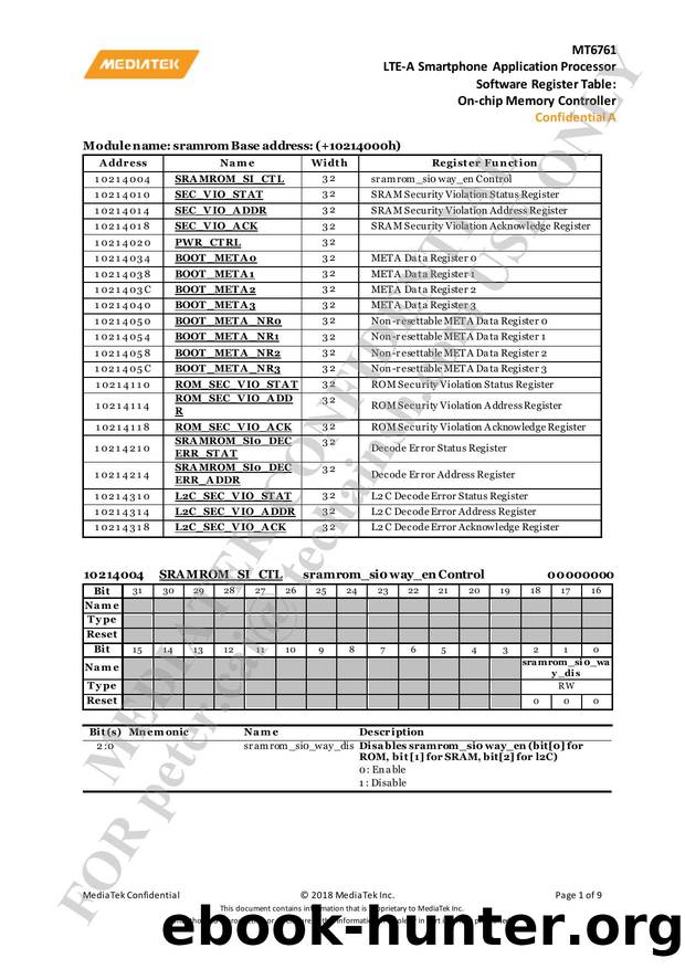 1.7 On-chip Memory Controller by Linda Chen (陳宗盈)