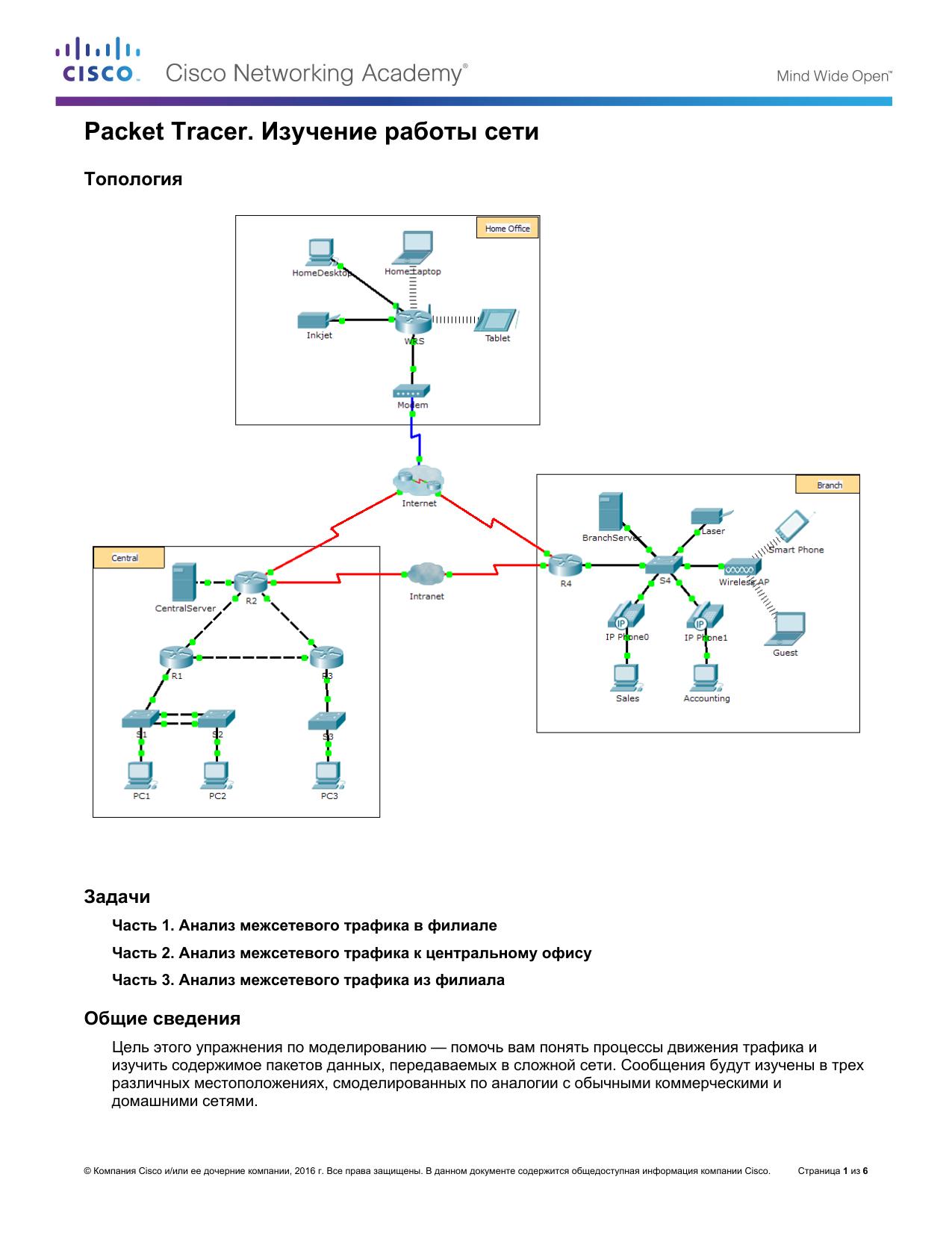 10.3.1.2 Packet Tracer by Betty Staerk