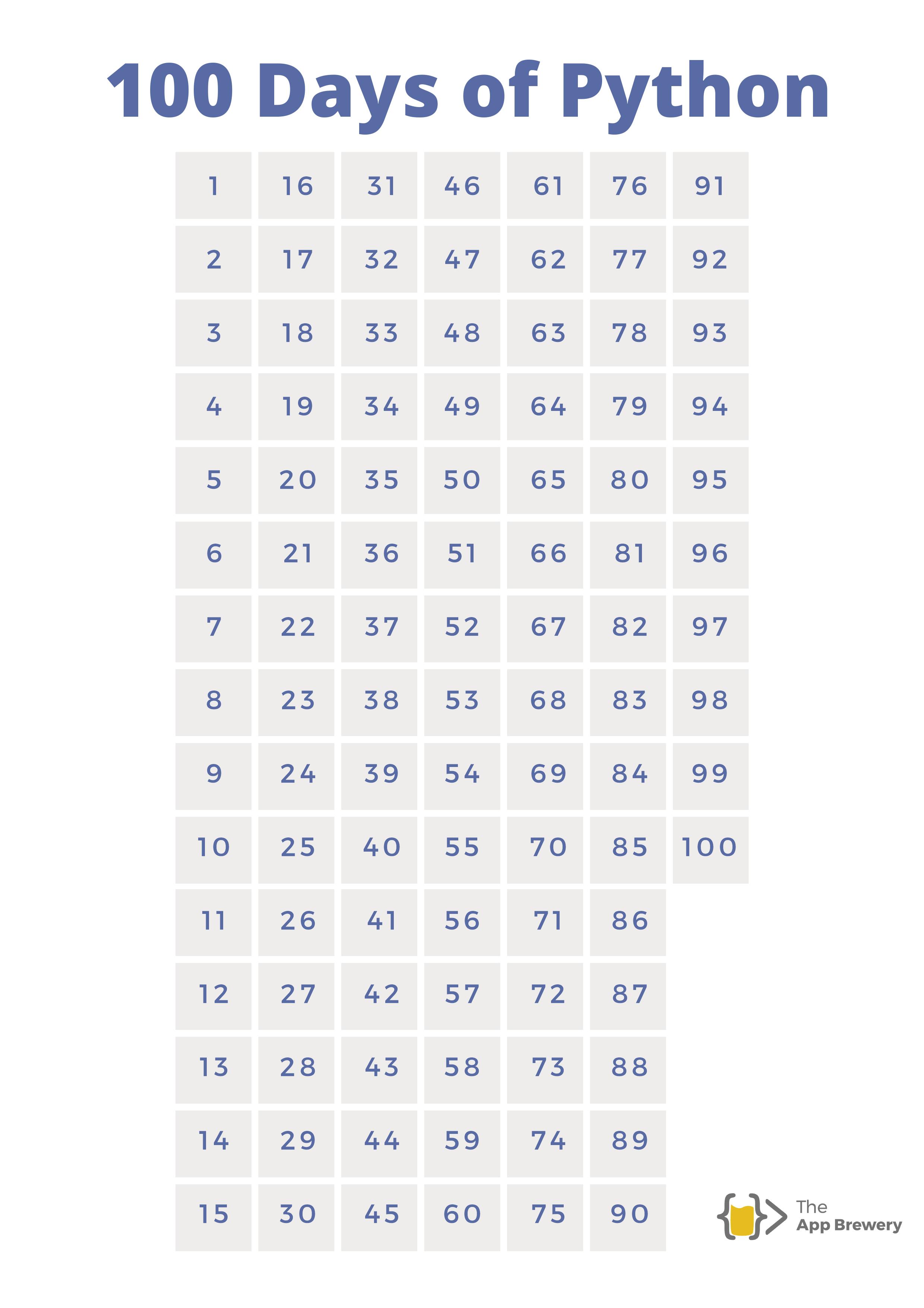 100 Days of Python Posters by angela_yu