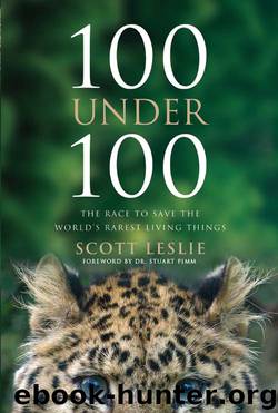 100 Under 100 by Scott Leslie