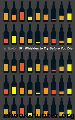 101 Whiskies to Try Before You Die by Ian Buxton