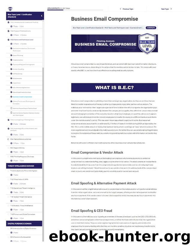 11. Business Email Compromise by Unknown