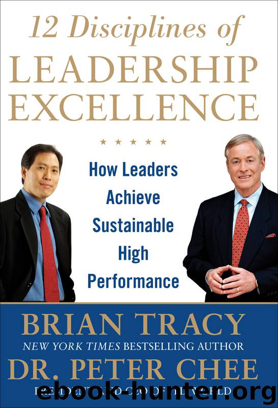 12 Disciplines of Leadership Excellence by Brian Tracy