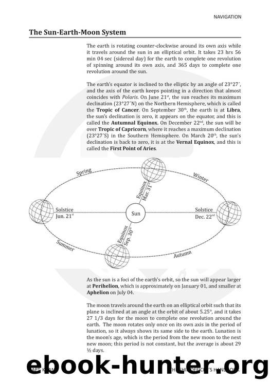12.-The-Sun-Earth-Moon-System by Unknown