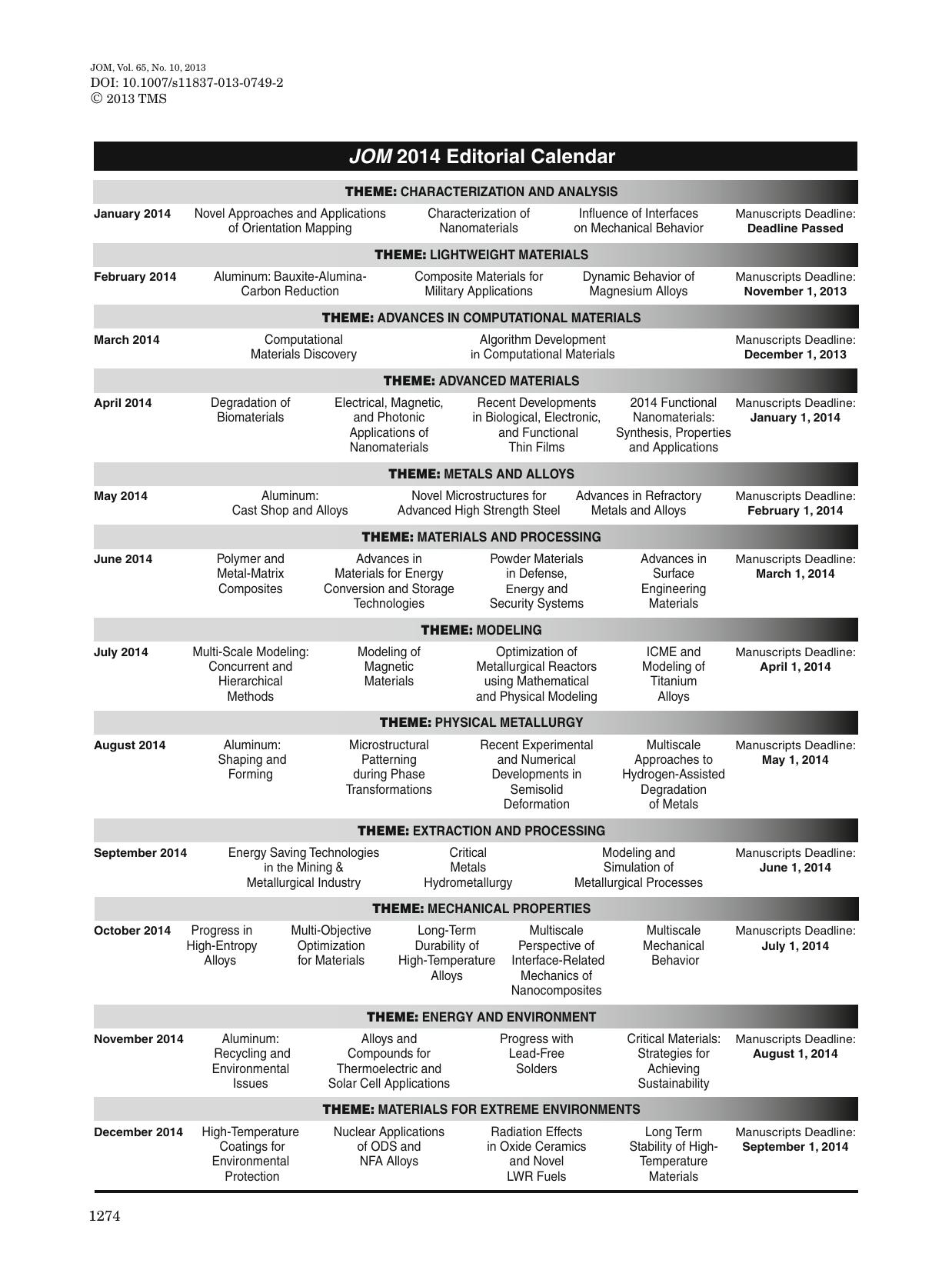 1274-1275 by Unknown