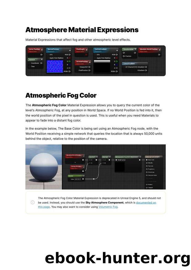 134 Atmosphere Material Expressions by Unknown