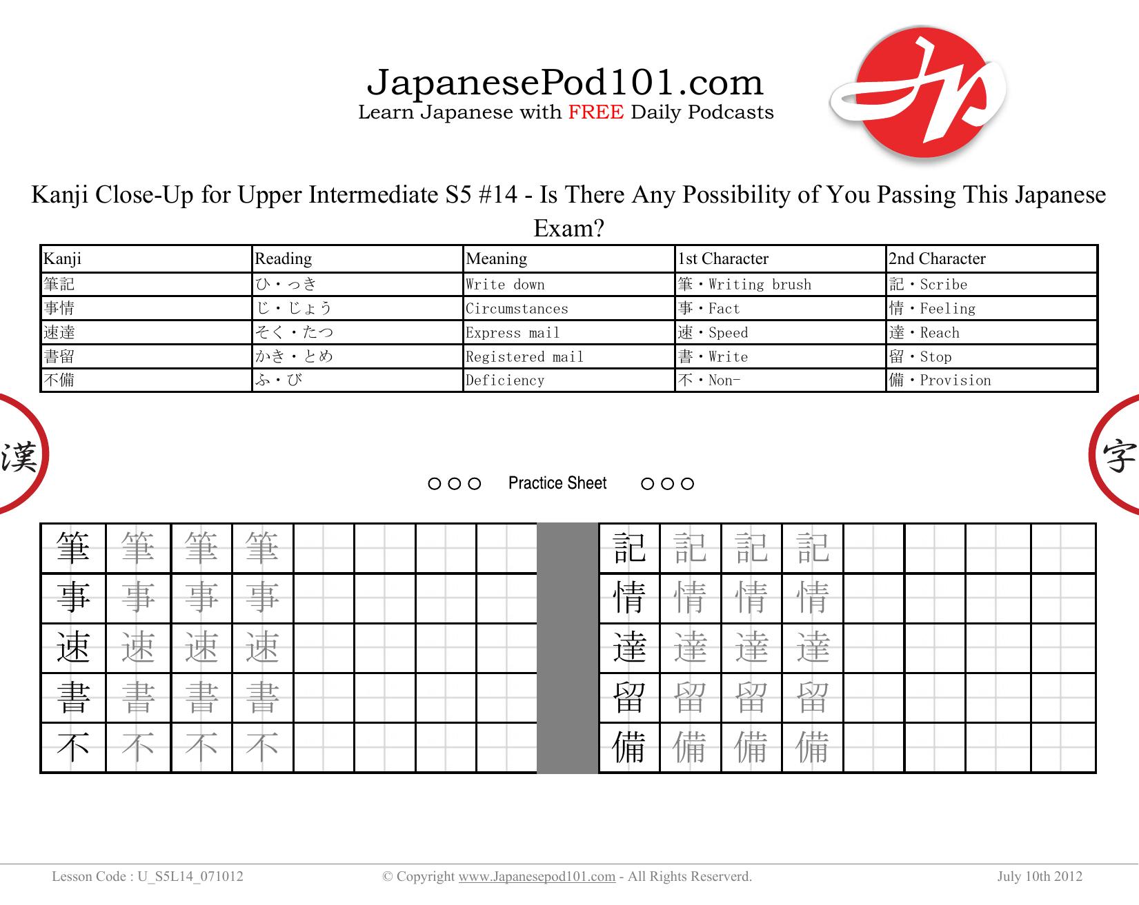 14. Is There Any Possibility of You Passing This Japanese Exam by Kanji Close-Up