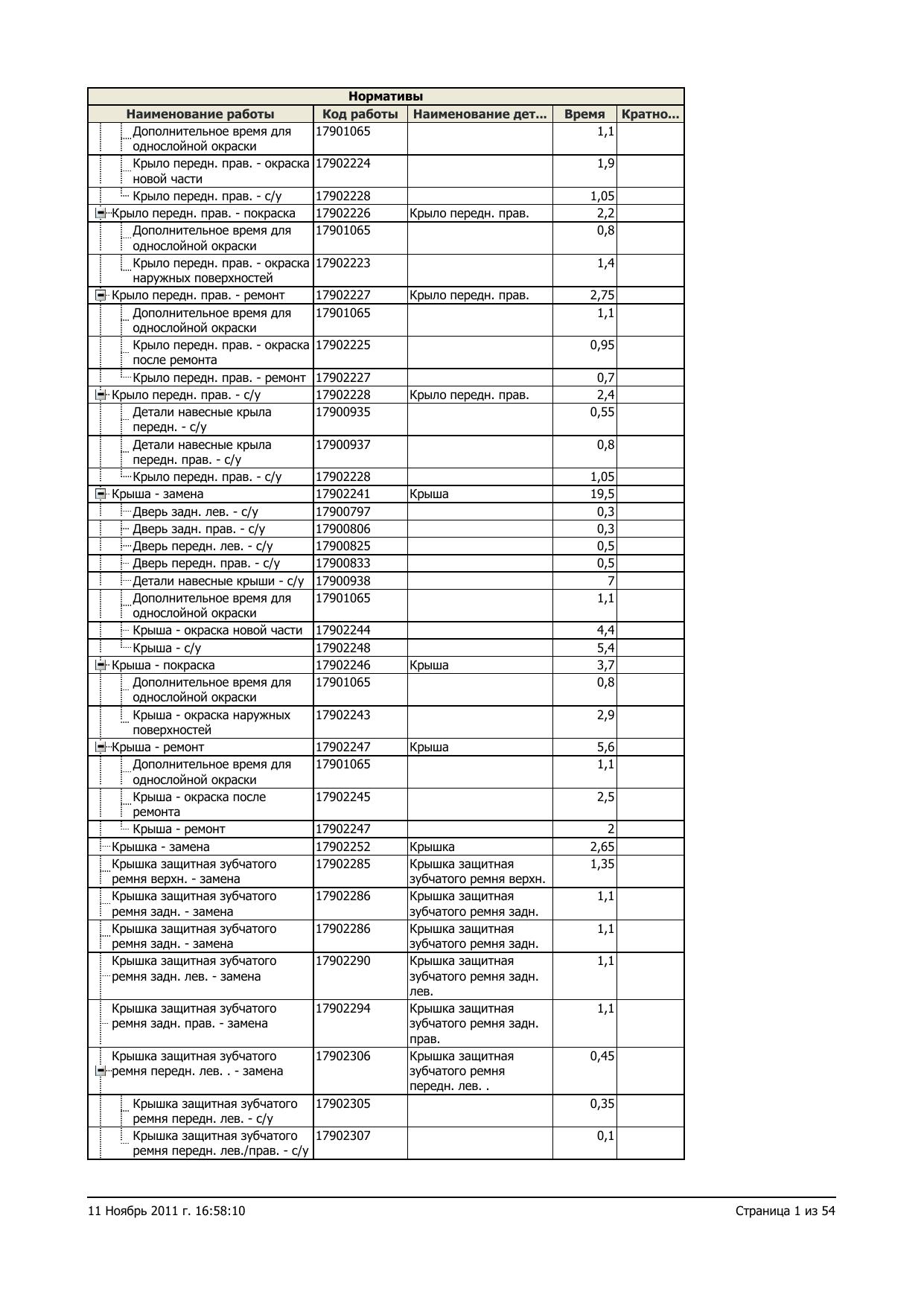 146 1,4 Twin Spark L1999 by Unknown