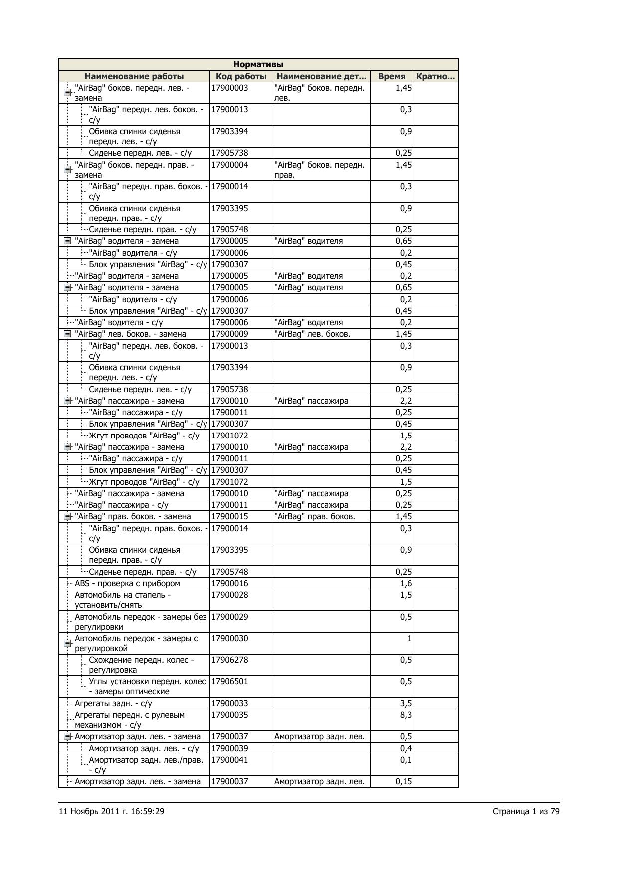 146 1,4 Twin Spark L2000 by Unknown