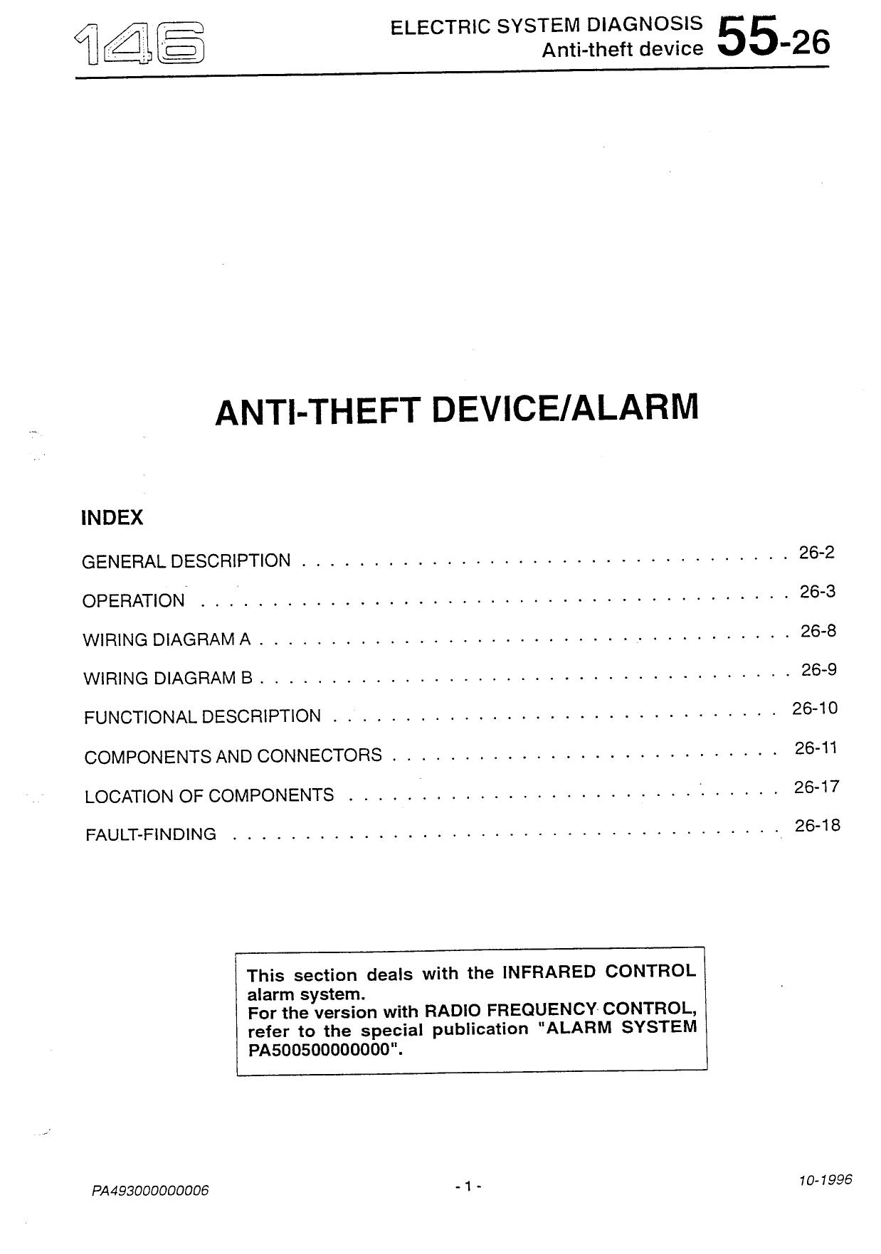 146 Anti Theft device by ADAM CARTER