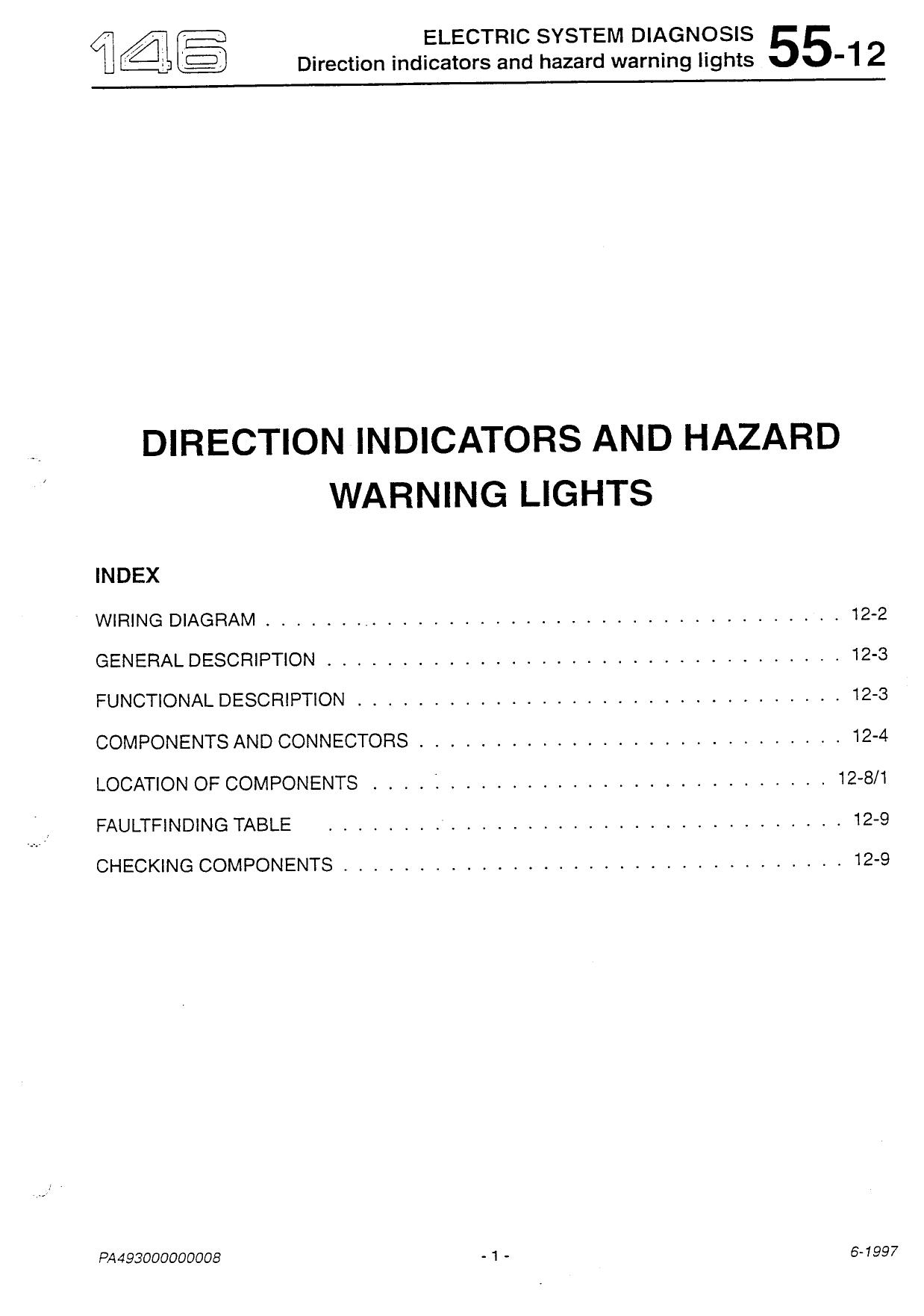 146 Indicators And Hazard by ADAM CARTER