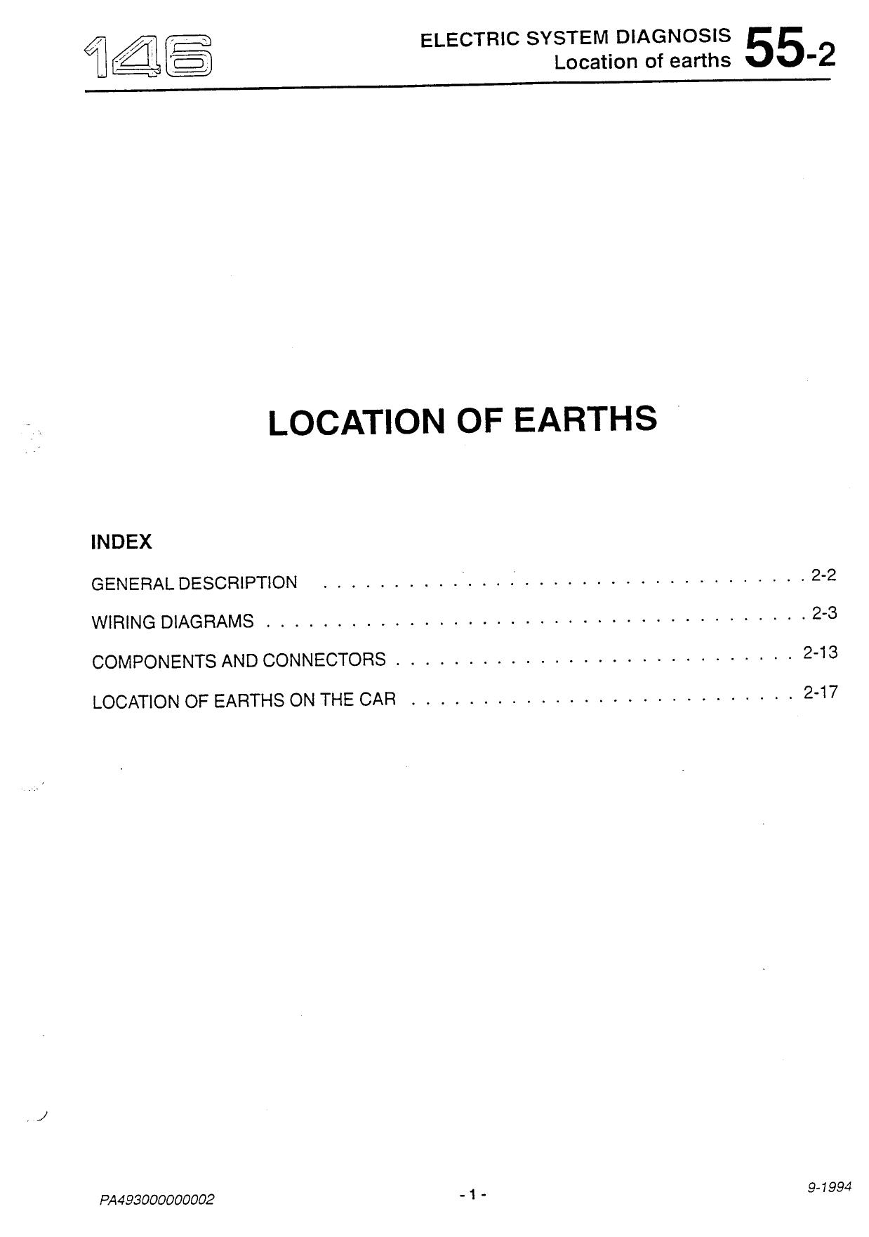 146 locations of earths by ADAM CARTER