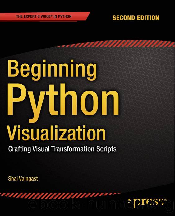 1484200535 Beginning Python Visualization; Crafting Visual Transformation Scripts (2nd ed.) [Vaingast 2014] {7B15B264} by Unknown