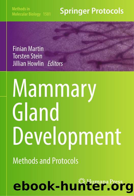 1501 Mammary Gland Development by Unknown