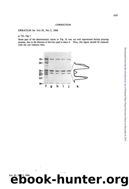 1533-1534 by Unknown