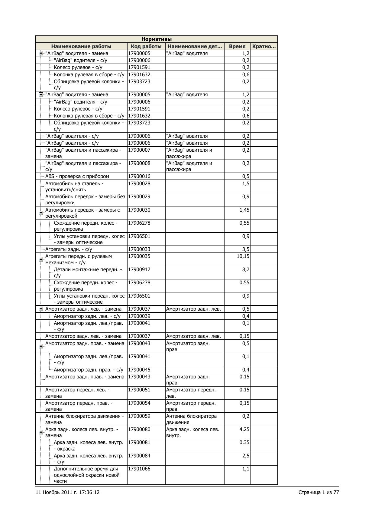 155 1,8 Twin Spark Formula by Unknown
