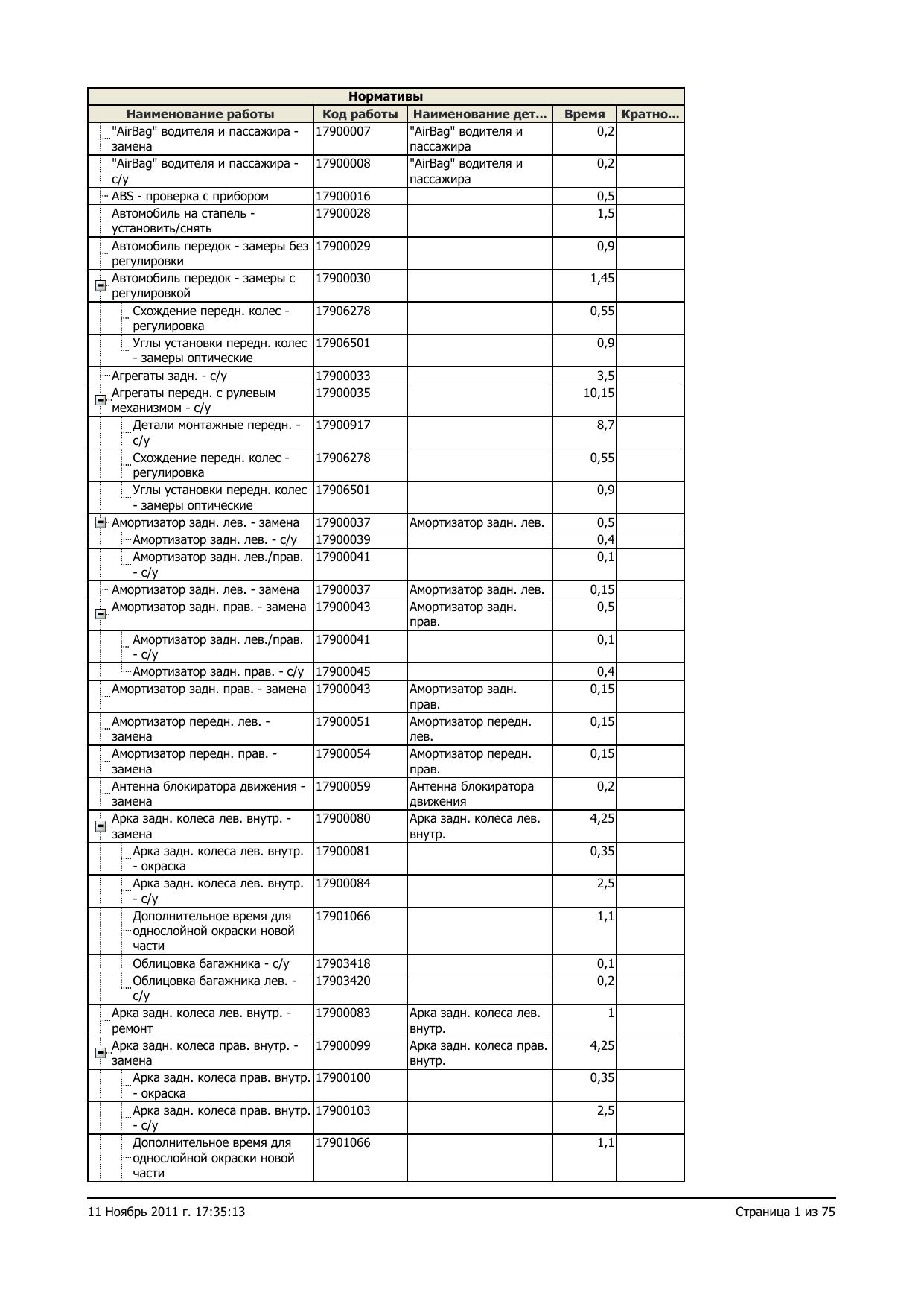 155 1,8 Twin Spark by Unknown