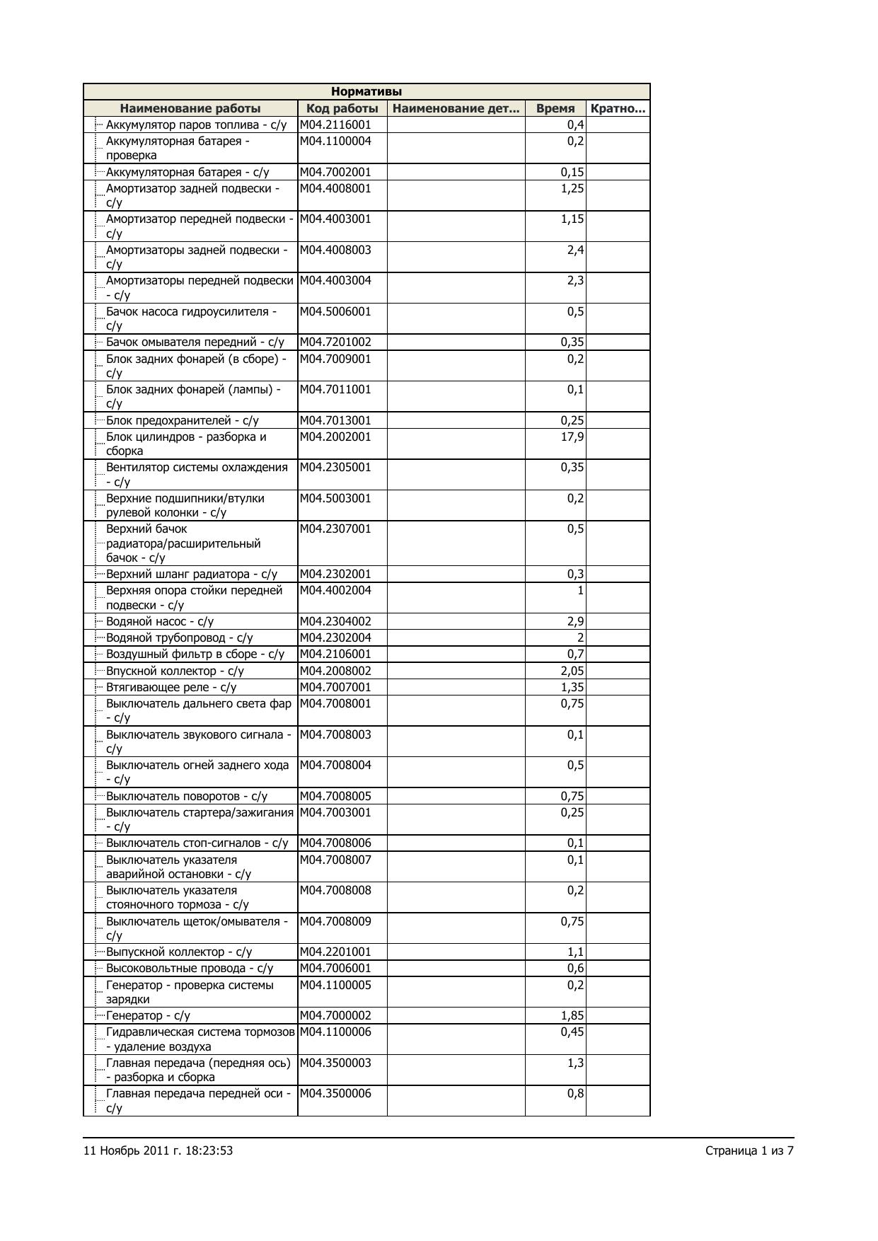 156 1,8 Twin Spark by Unknown