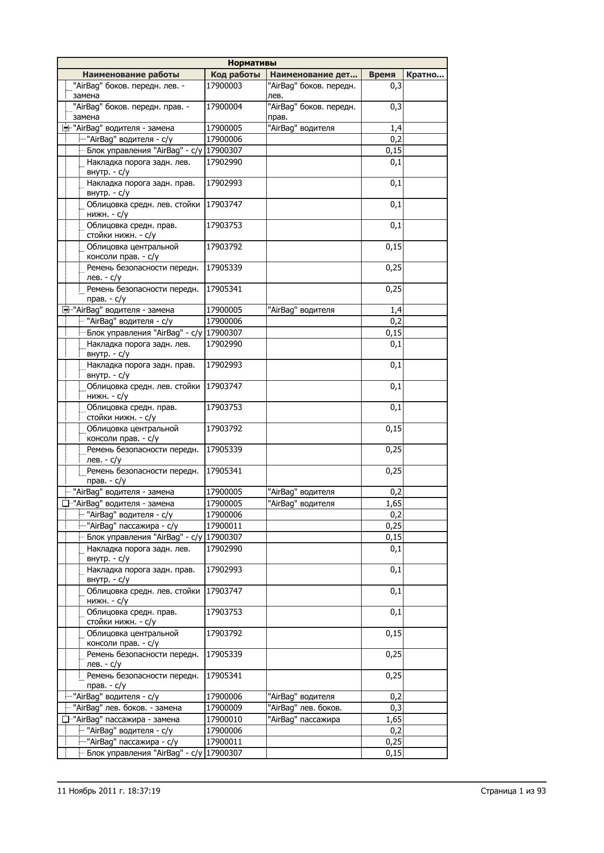 156 Sportwagon 1,6 Twin Spark by Unknown