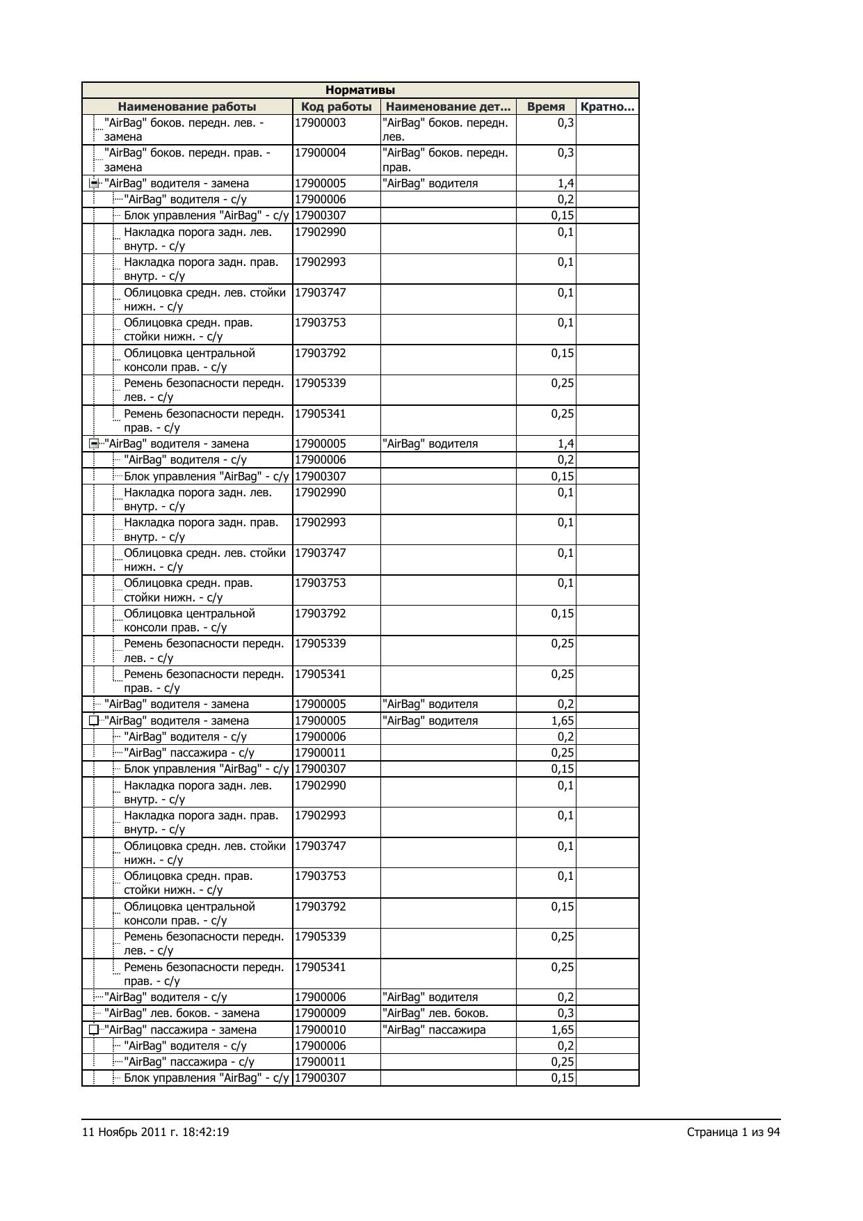 156 Sportwagon 2,0 Twin Spark by Unknown